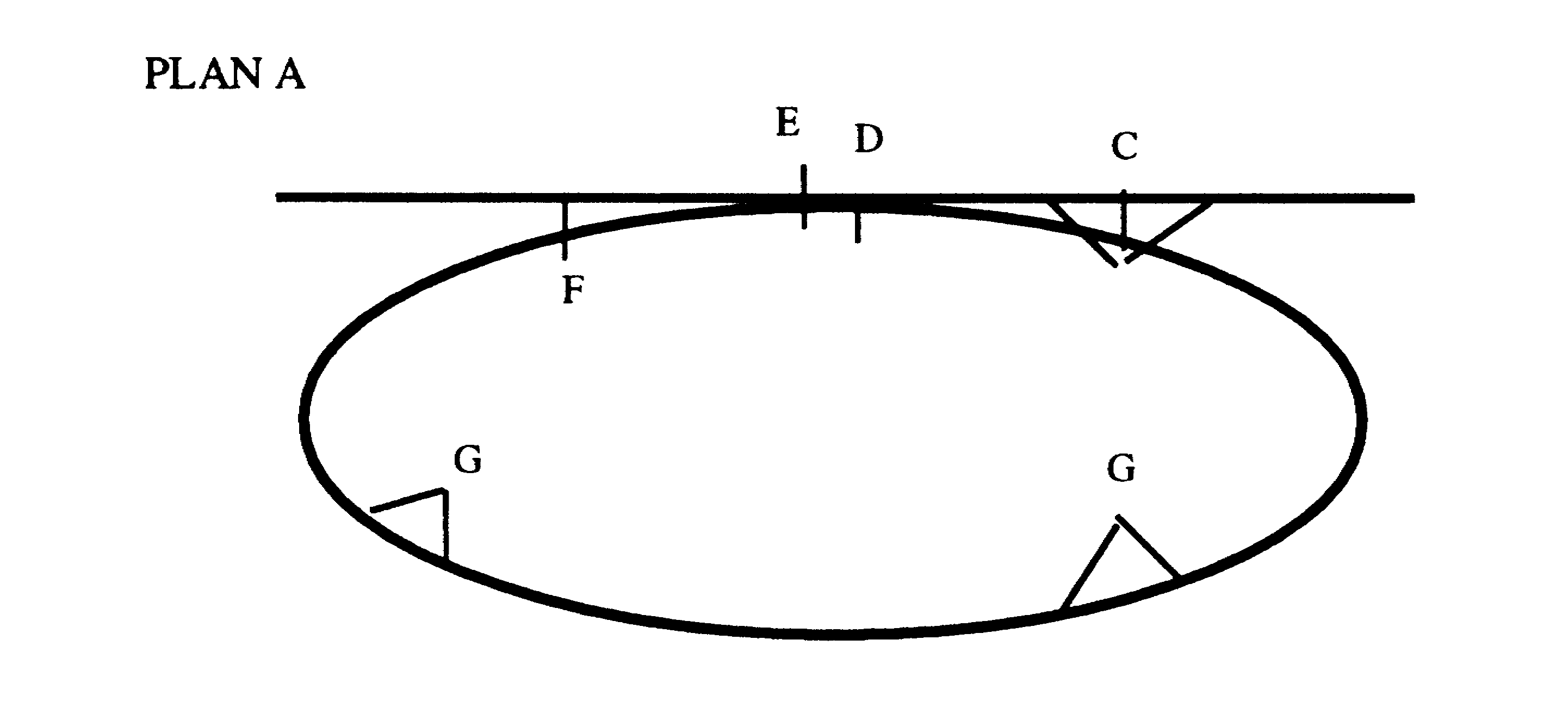 Plan A diagram